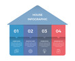 © PixMarket - Professional business infographic template designed in the shape of a house with four vertical numbered columns, ideal for presenting real estate stages or home related project data