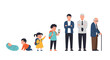 © Zayed - Illustration depicting the various stages of human life and growth from a newborn baby to an elderly man with a walking cane.