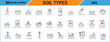 © Bellal Icon Studio - Soil types line art icon pack, icon bundle, icon set, web icon, app icon. Shovel, gardening, planting, compost, fertilizer, earth, dirt, sand, clay, loam. Vector graphics.