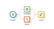 © Shahryar - Startup, business process, workflow icons, product development stages, vector