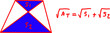 © Akmalmm  - Geometric diagram of a trapezoid divided into triangular sections labeled S1 and S2, illustrating a mathematical area relationship with square root formula.