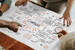 © Rawpixel.com - Team collaborates on a Content strategy map with arrows and keywords.