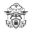 © GFXShani - Modern drone technology with cloud connectivity and advanced security features illustrated