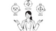 © Supriyati Pixxel - Illustration of a woman presenting a three-step process for planning and identity development.