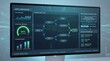 © PLOYCRAMER - Close-up of a digital interface displayed on a computer monitor showcasing data analytics and interactive graphs