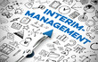 © Robert Kneschke - Interim-Management Konzept mit Schriftzug zwischen Icons