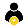 © Scriblr - Gestion des identités.