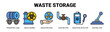 © santerabos - Waste Storage web banner icon vector illustration concept with icons of transport cask, waste barrel, radiation sign, cooling pipe, radiation detector, and control rod.