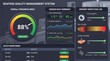 © Sutat - Digital seafood quality management interface showing data metrics for temperature and quality metrics analysis