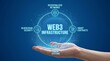 © Usman - Web3 infrastructure concept with hand holding glowing blue icons