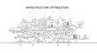 © GRACE - 'Infrastructure Optimization'. Minimalistic one-line drawing roads, transport lines, and city elements connected in efficient network pattern, continuous