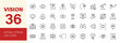 © Dear Lala - Vision icon set. Editable line icons. Vector illustration.