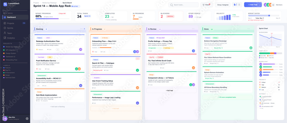 Agile Sprint Board Project Management Dashboard UI. Clean project ...