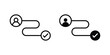 © Cristiane - Customer journey icon pack, best for Graphic designs. Vector