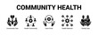 © Jefri - Community Health web banner icon concept, with Community Care, Health Community, Care Circle, Health Network.