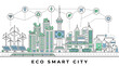 © Sardi - Eco Smart City Futuristic Urban Development with Renewable Energy and Technology Integration