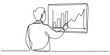 © RK Drawing Gallery - Continuous single line drawing of a businessman pointing at a growing financial business chart on a board during a meeting presentation in the office