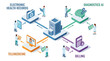 © vickryab - Isometric Healthcare Informatics Infographic Showing Electronic Health Records, Telemedicine, AI Diagnostics and Billing Workflow for Hospital Management and Digital Transformation