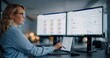 © oksa_studio - Data analysis and business intelligence woman working with charts and graphs on multiple computer screens analyzing. High quality photo