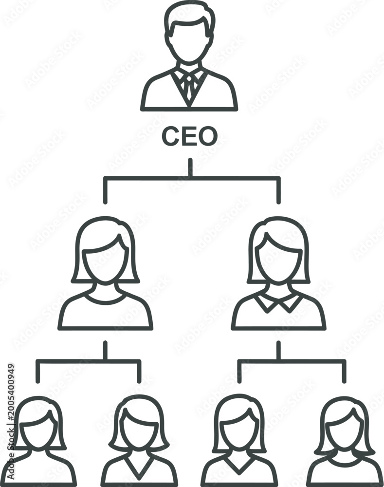 CEO Business Structure Chart Representing Corporate Management Levels ...