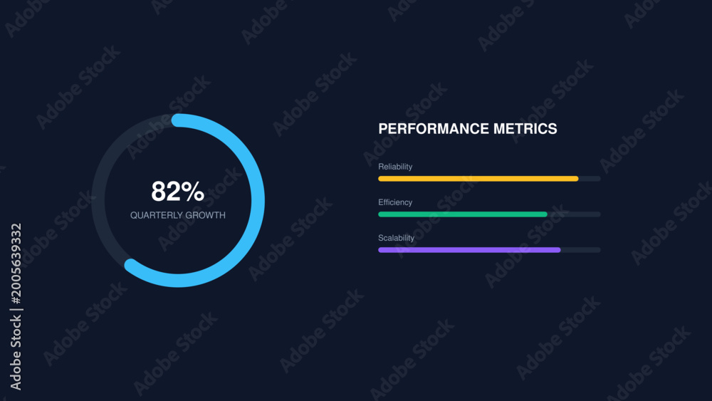 Infographic design element with performance metrics and 82 percent ...