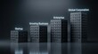© Masque - Four building blocks of increasing height labeled to represent company size categories for business growth.