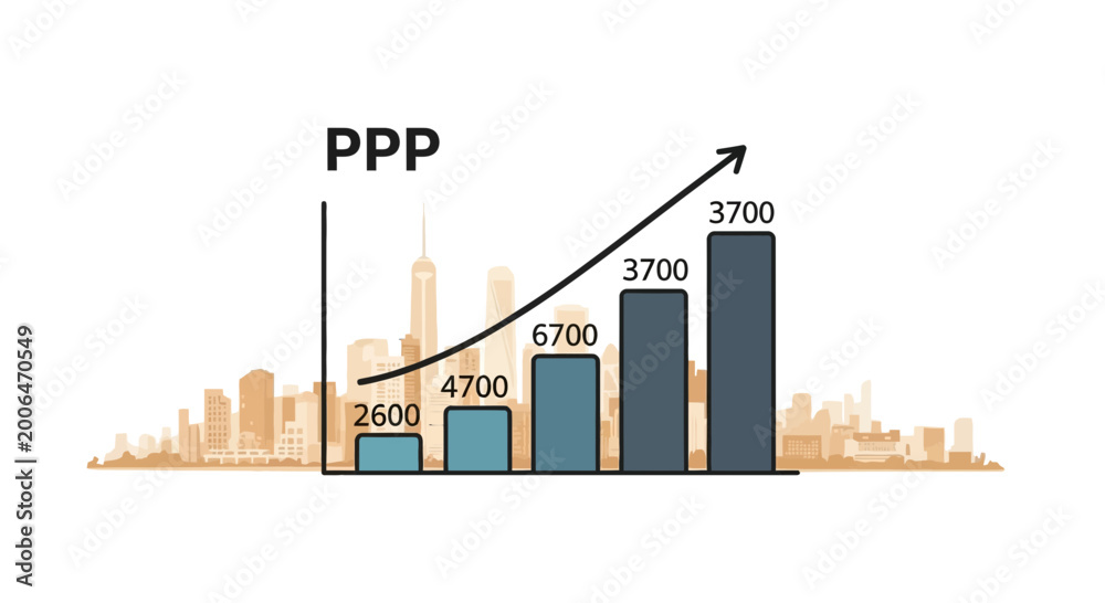Ppp Line Graph Growing PPP bar graph and upward arrow over urban city skyline Stock ...