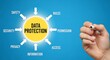 © AK_KADER - Data protection concept with hand drawing flowchart on blue background