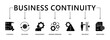 © studio flower art - Business continuity plan banner web icon vector illustration concept for creating a system of prevention and recovery with an icon of management, ongoing operation, risk, resilience and procedures