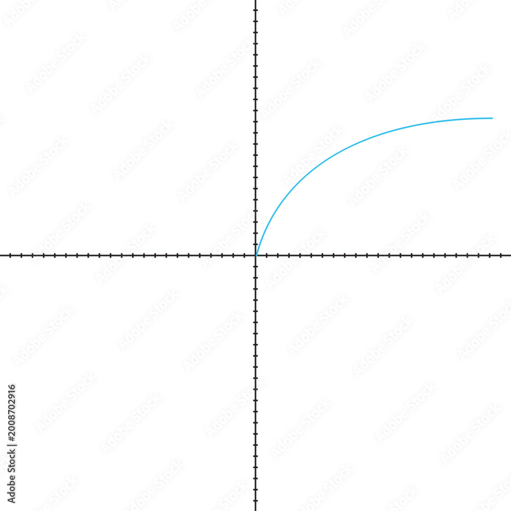 Root Curve Square Root Function Graph: First Quadrant Curve Stock Vector | Adobe Stock