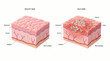 © Abdullah5a - Cold Sore Herpes Simplex Virus Skin Vesicle Anatomy