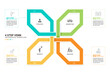 © graphixmania - 4 Circle Venn Diagram Infographic with Interconnected Loop Workflow Design Template Background