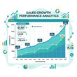 © Dilnuwan - Sales Growth Performance Analytics Chart Showing Revenue Growth Over Time with Key Metrics and Data Visualization