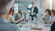 © Rohan Katwe - Diverse business team meeting in modern office with executive presenting digital project management dashboard, collaboration, corporate strategy, productivity teamwork planning leadership presentation