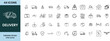 © artistt - Delivery icons set editable stroke line icons for logistics and shipping concepts. Vector illustration