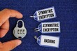© Fauzi - What are the three encryption methods?The following three are the most common and widely used: Symmetric Encryption, Asymmetric Encryption, and Hashing