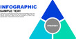 © Miriian - Triangle strategy infographic with three segments, central core business concept with blue and green colors, professional layout for organizational planning