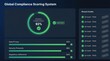 © rookielion - Compliance Scoring System: Dark UI dashboard with progress bars and verified badges