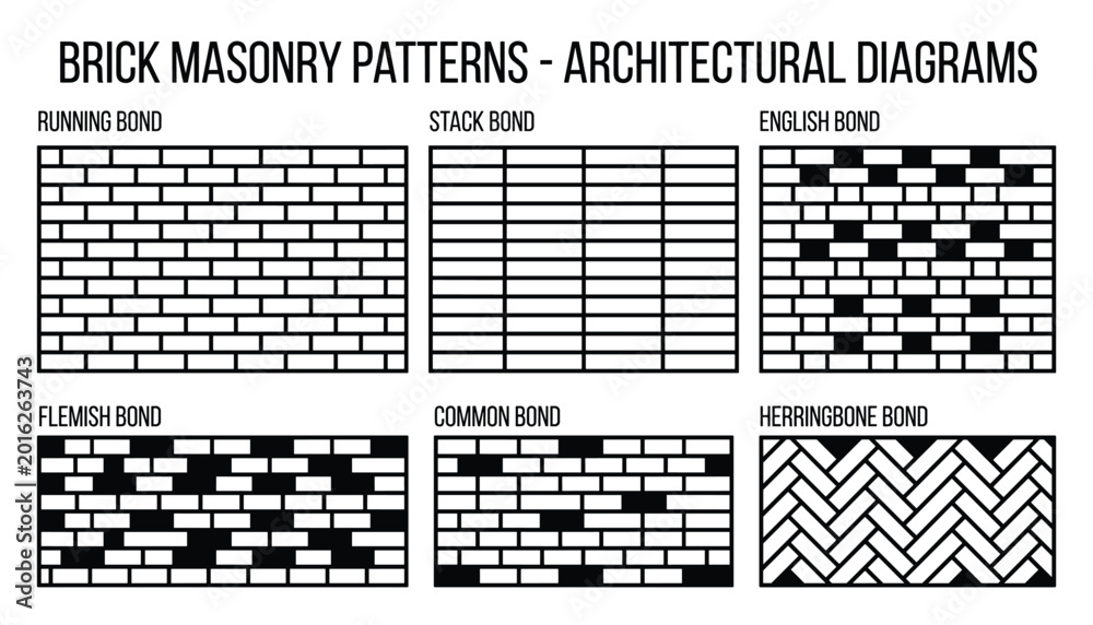 Brick masonry patterns architectural diagrams vector set transparent ...