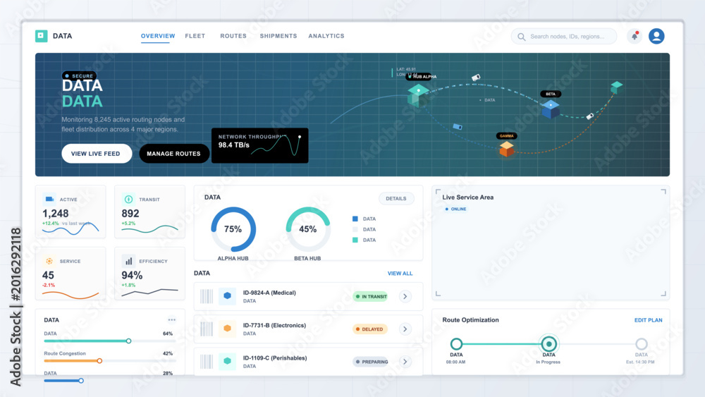 Futuristic logistics data dashboard interface with route map, hub nodes ...
