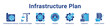 © RanuKumbolo.lab - Infrastructure Plan Web Icon Banner and Collection