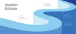 © Syntro - Roadmap timeline Infographic 4 option to success. Modern milestone diagram with road journey concept.