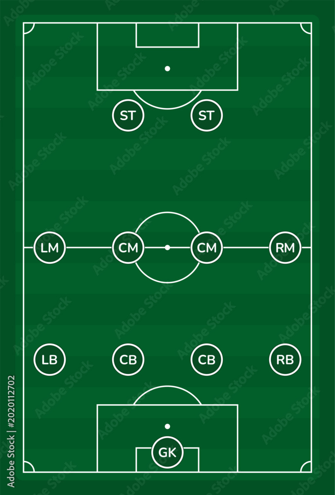 Football Position Formation 4 4 2 football formation lineup with tactical soccer player positions ...