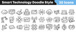 © Vectoravec - Hand drawn smart technology icons set for your creative projects