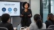 © wanda - Confident African American businesswoman presenting leadership strategy during workshop in modern corporate conference room, focused professional mentor empowering diverse team for success.