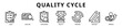 © azaya - Quality Cycle web banner icon illustration