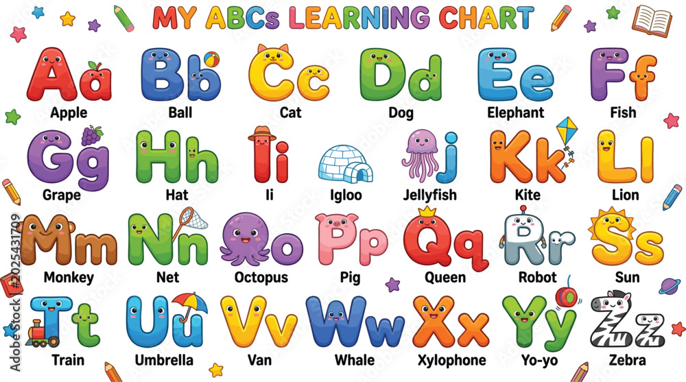 Children alphabet abc learning chart poster design with cute cartoon ...