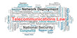 © Danawan Purbanggoro - Telecommunications Law Word Cloud. A visual representation of fundamental concepts governing spectrum allocation, network infrastructure, broadband regulation, and national security.