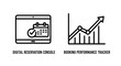 © MOSTSHURAIYAAKTER - Digital reservation console and booking performance tracker icons with calendar