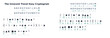 © Varvara - Easy Travel Decoding Cryptogram Printable Brain Game Worksheet